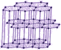 Graphite Atomic Structure