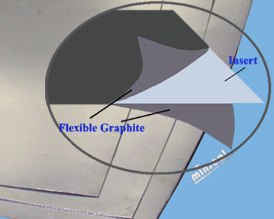 http://www.flexiblegraphite.net/Images/ProductPictures/Laminatediagram.jpg